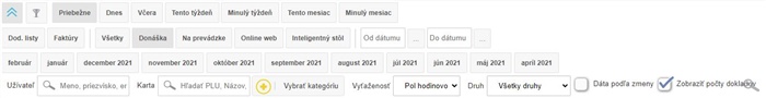 Filter a zoznam položiek na nástenke v aplikácii. Filter a zoznam položiek na nástenke v aplikácii.