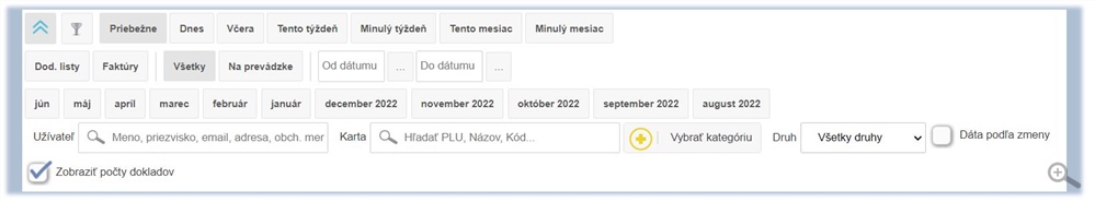 Filter a zoznam položiek na nástenke v aplikácii. Filter a zoznam položiek na nástenke v aplikácii.