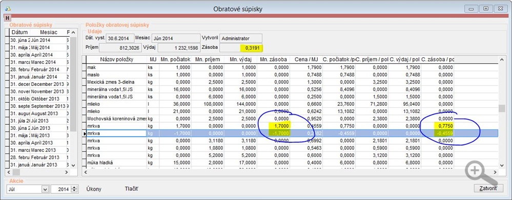 Zobrazenie poslednej vytvorenej obratovej súpisky s nekorektným stavom na skladovej karte. Zobrazenie poslednej vytvorenej obratovej súpisky s nekorektným stavom na skladovej karte.