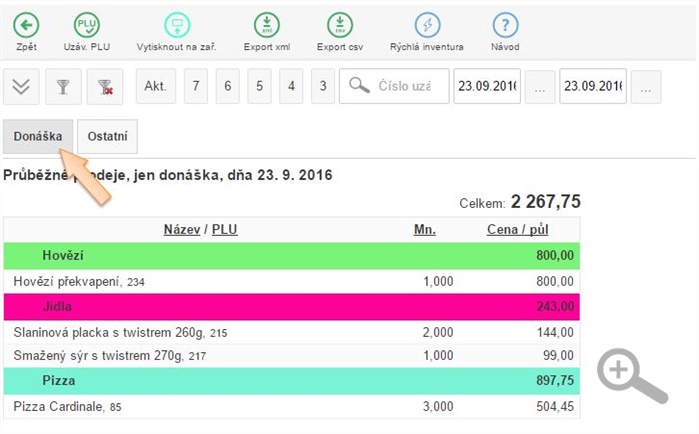 PLU Pohyby v místnosti Donáška PLU Pohyby v místnosti Donáška