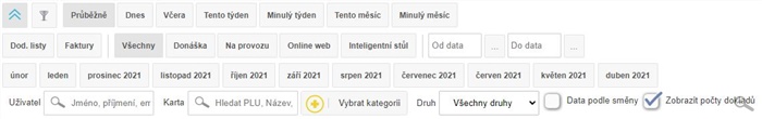 Filtr a seznam položek na nástence v aplikaci. Filtr a seznam položek na nástence v aplikaci.