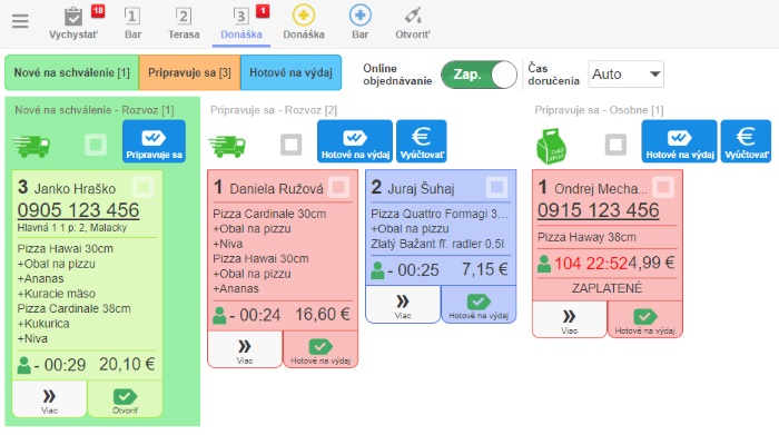 Evidencia objednávok rozvozu jedál