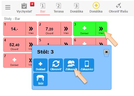 Upozornenie čašníkov na zákazníka pri stole Upozornenie čašníkov na zákazníka pri stole