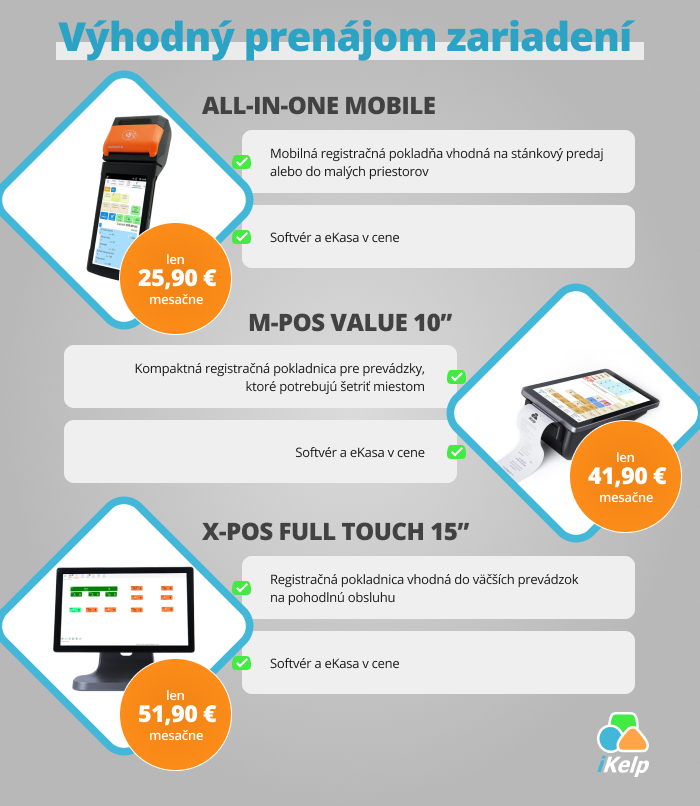 V&yacute;hodn&yacute; pren&aacute;jom zariaden&iacute; s pokladničn&yacute;m syst&eacute;mom